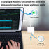 SD Card Reader for iPhone, Lightning to 4 in 1 USB Camera Adapter, Compatible with iPad with Charging Port
