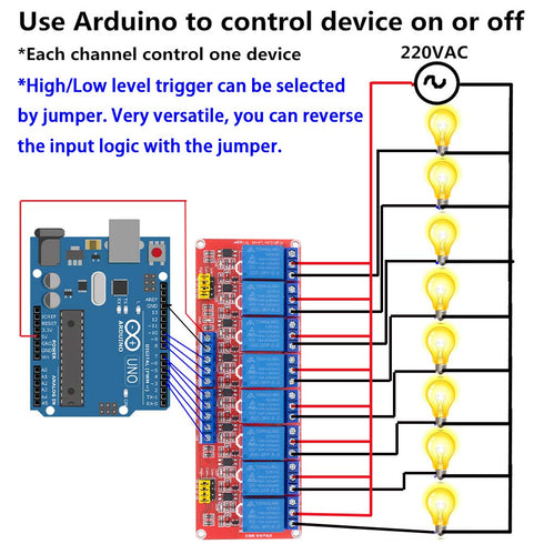 Relay Module with Optocoupler, High/Low Level Trigger for Arduino (12, 12V Relay 8 Channel)