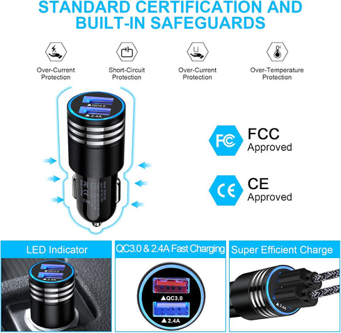 USB C Fast Charger for Samsung Galaxy S24 Ultra S23 FE S22 S21 S20 A15 A25 A14 5G, Quick Charge Wall Charger