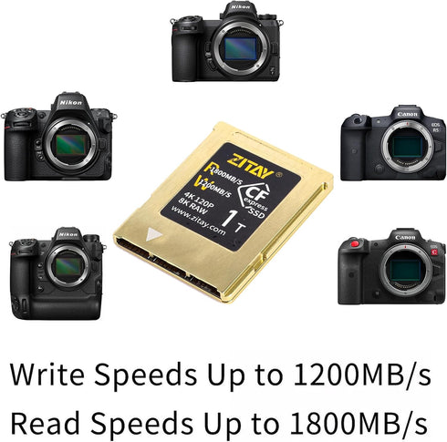 ZITAY CFexpress Type B Card to NVME M.2 2230 SSD Adapter for Nikon Z6 Z7 Z9 Canon RC R5 R5C Panasonic GH6