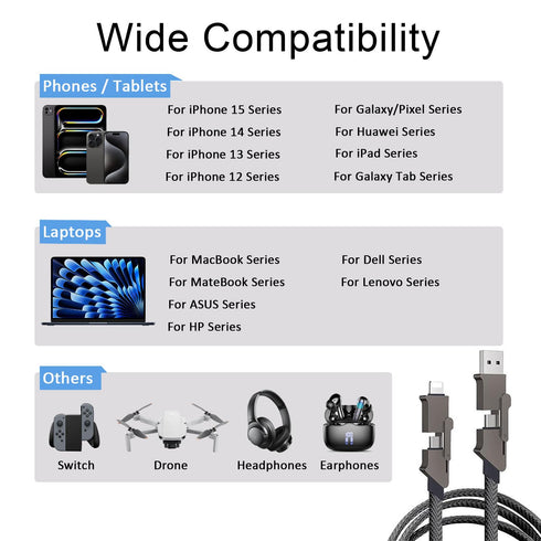 4 in 1 USB C Charging Cable | 100W Fast Charging & Data Sync Multi Charging Cable (100CM/Dark Gray)
