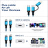 USB-C Car Charger Super Fast for iPhone 15 Pro Max 14 Pro Plus 13, 38W Dual Port Auto Charger for Galaxy S24