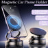 LONGQUAN 360 [89+LBS 2600gf 17/16/15/14/13/12 Upgraded Vacuum Magnetic Car Phone Holder, Strong Suction Cup Phone Mount