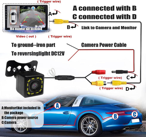 Car Backup Camera, Waterproof Ultra HD 12 LED Night Vision, 170 Wide View Angle, Universal for Cars, SUVs, Trucks