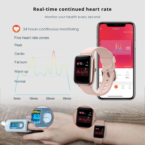 Fitpolo Fitness Tracker - Smart Watch with Heart Rate Monitor, 1.8 inches Color Touch Screen, IP68 Waterproof for Men