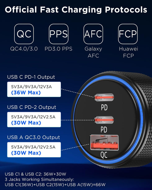 USB C Car Charger, 3-Port 66W Dual USB-C & USB-A Adapter with Fast Charging for iPhone 15/14/13, Samsung & More