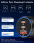 USB C Car Charger, 3-Port 66W Dual USB-C & USB-A Adapter with Fast Charging for iPhone 15/14/13, Samsung & More