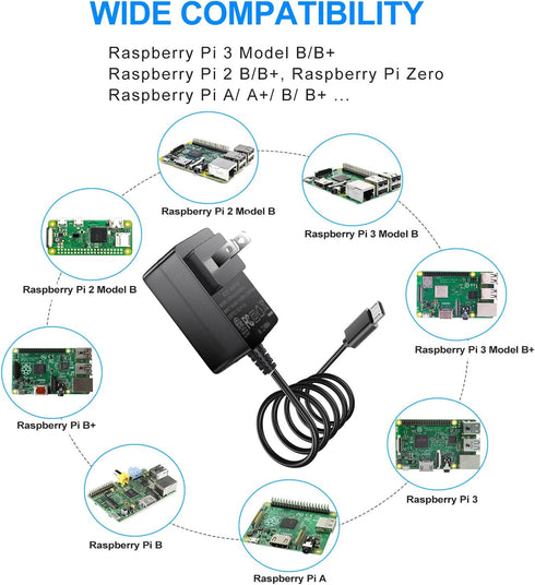 SoulBay Raspberry Pi Power Supply - 5V 3A Micro USB AC Adapter with 6ft Cord for Raspberry Pi Models