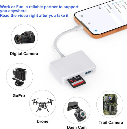 TIANSONG 5 1 5 17/16/15 M4/M3 SD Card Reader, in USB-C & USB Dual Connectors Card Adapter with SD/MicroSD/MS/Dual USB-A