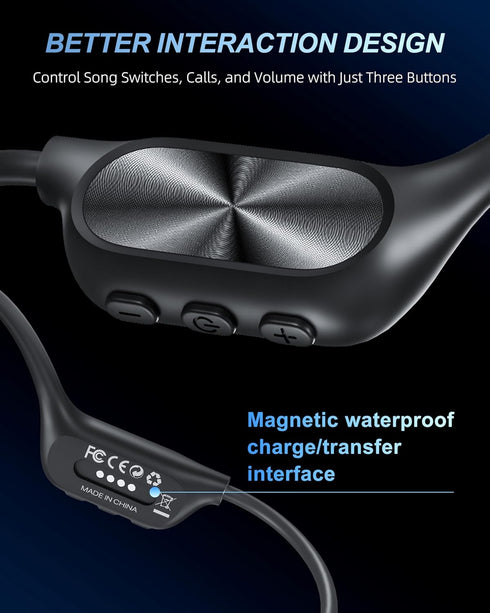 IPX8 Swimming Swimmer, 5.3 32GB MP3 Bone Conduction Headphones, Waterproof Headphones for Runners, Exerciser, Cyclists