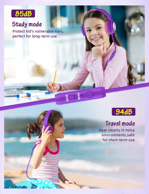 Kids Headphones with Microphone, Wired Over Ear Headsets with Limited Volume for Boys Girls Teens Online School/Travel