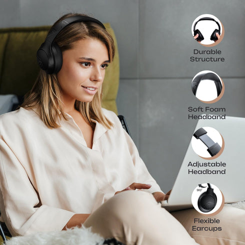 PowerLocus Bluetooth Headphones Over Ear, 50H Playtime with 4 EQ Modes, Wireless Headphones with Microphone, HiFi