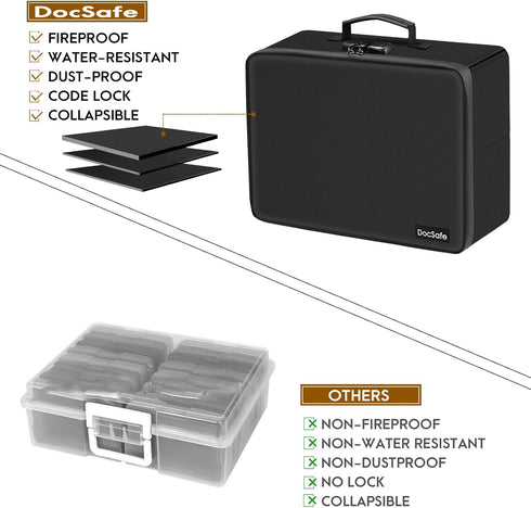 Photo Storage Box with Lock - DocSafe Fireproof Organizer with 16 Inner Photo Cases, Collapsible Portable Filing Safe