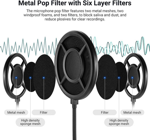 MS044 NEEWER Metal Pop Filter for Microphone, Six Layer Professional Foam Mic Isolation Shield Windscreen Cover