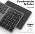 MOFII Bluetooth Number Pad for Laptop - Gray Wireless Numeric Keypad, 35 Keys USB-C Rechargeable Numpad