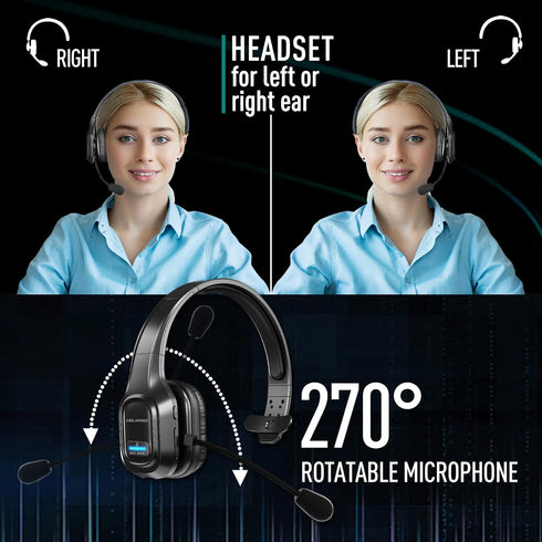 Wireless Headset with Microphone - Single-Ear Headphone, Adjustable Headband, Noise Isolation Mic - Communication for Truck Drivers, Home Office, Call Center