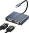 Movcle HDMI Splitter for Dual Monitors, Dual HDMI Adapter for 2 Monitors, 4K@60hz