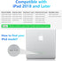 Stylus Pen for iPad 9th & 10th Generation, Active Pencil Compatible with 2018-2024 Apple iPad Pro 11 & 12.9 inch (White)