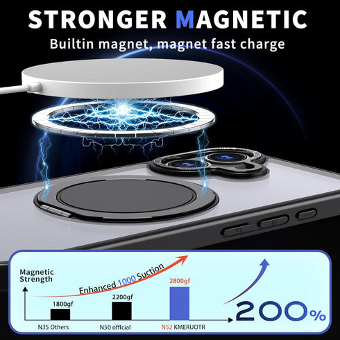 HCXLYP 17 360 2 17 for iPhone Case with Magnetic Stand, Compatible with MagSafe, with Tempered Glass Film