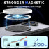 HCXLYP 17 360 2 17 for iPhone Case with Magnetic Stand, Compatible with MagSafe, with Tempered Glass Film