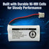 Cerepros 2-Pack BT162342/BT262342 2.4V Packs Battery for VTech Cordless Phone