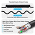 YINGAYOU 3.0 5Gbps, 1 Coiled USB c to B Printer Cable Coiled USB Printer Cable Super Speed for Scanner, External Hard
