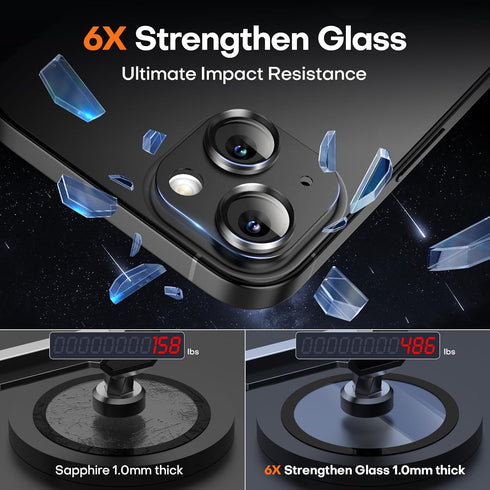2 Pack Camera Lens Protector for iPhone 15/iPhone 15 Plus/iPhone 14, Aluminum Alloy Tempered Glass, Black Titanium