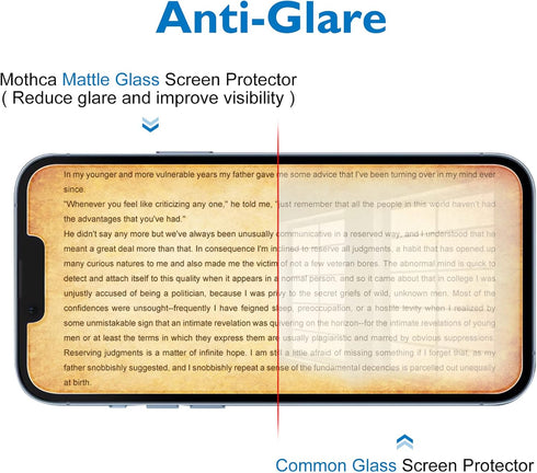 Mothca Matte Glass Screen Protector for iPhone 14 - 2 Pack with Anti-Glare Camera Lens Protectors, Tempered Glass.
