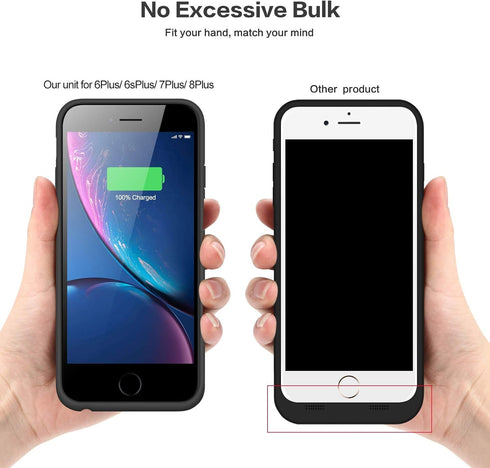 Battery Case for iPhone 6s Plus/6 Plus/7 Plus/8 Plus, 8500mAh Portable Charging Case (5.5 inch) Black