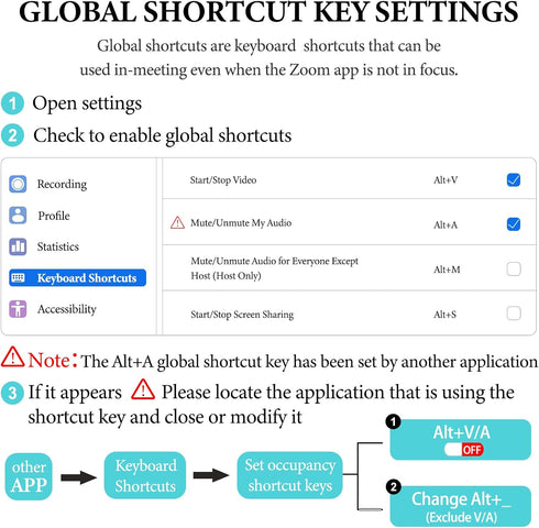 GEEKRIA RGB Meeting Mute Controller Compatible with Windows Zoom App, Mute/Unmute Microphone Audio, Stop/Start Video