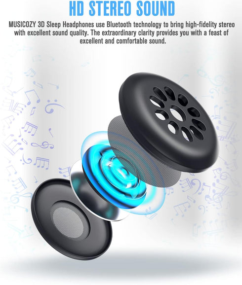 MUSICOZY Bluetooth 5.2 Module & Speakers for 3D Sleep Headphones Eye Mask with Charging Cable