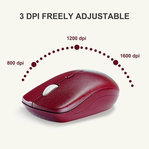 Wireless Keyboard and Mouse Combo, 2.4G Full-Sized Keyboard and Mouse, Dual-System for Computer/Laptop (Wine Red)