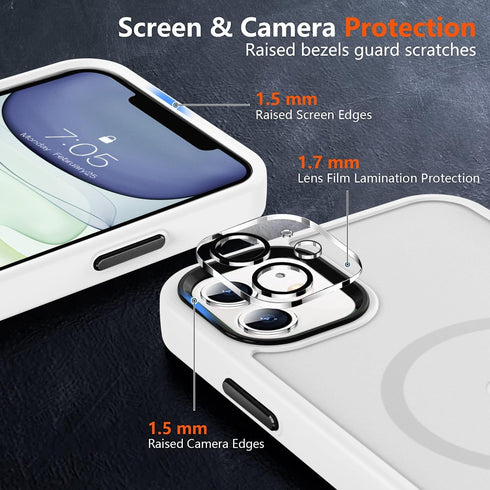 MOCCA Slim Shockproof Case for iPhone 11 (6.1") - Frosted White, MagSafe Compatible, with Glass & Camera Lens