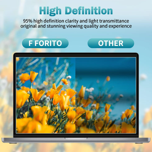 2-Pack 14 inch 14" 3 5 16:10 F FORITO Anti Blue Light Laptop Screen Protector, Compatible with Acer Swift X/Swift