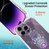 Roemary Eyes Case for iPhone 13 - Lucky Hand Design with Screen Protector, Soft TPU Protective Case