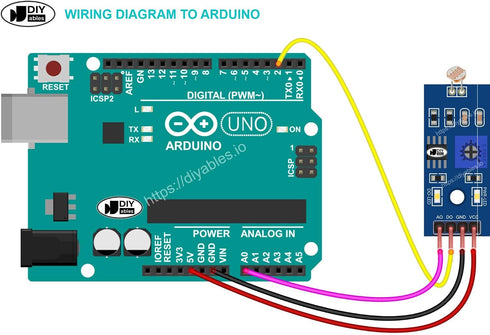 ESP32, ESP8266, 4 Digital Light Sensor for Arduino, Raspberry Pi, Pieces