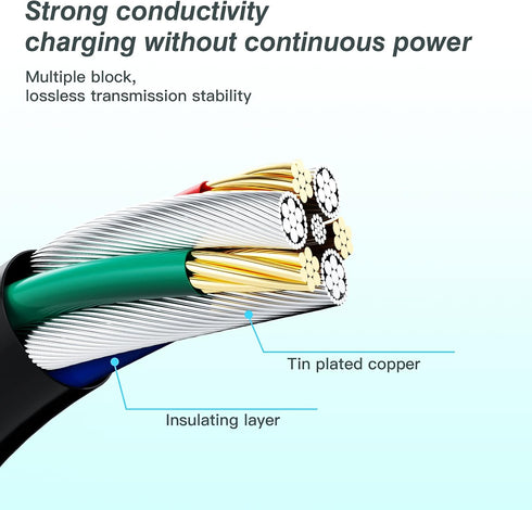 Lightning to 3.5mm Adapter for iPhone, 2in1 Dongle AUX Cord Converter for Apple MFi Certified 13/12/11 Pro Max