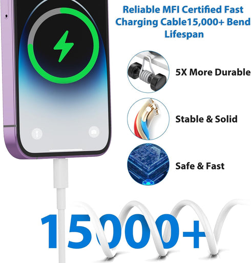 iPhone Charger, 20W PD USB C Wall Fast Charger Adapter with 10FT Type C to Lightning Cable, 2 Pack