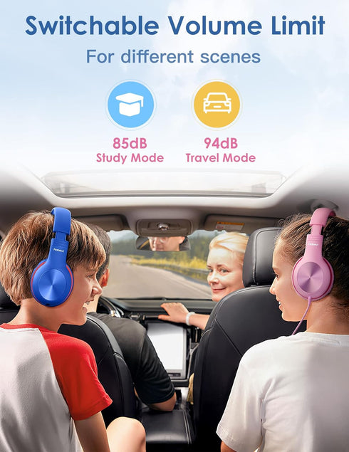 Headphones for Kids for School, Kids Headphones with Microphone, Sharing Function, 85dB/94dB Safe Volume Limit, Over