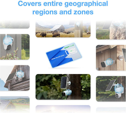 EIOTCLUB (2 Pack) 5G/4G 5G/4G Data SIM Card -Support USA Coverage Network for Cellular Security Camera Hunting Camera