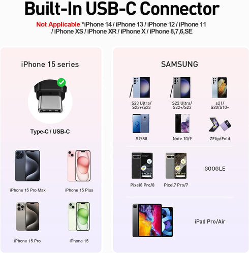 iWALK Portable Charger 4500mAh for iPhone 15: USB-C Small Power Bank 20W Fast Charging Battery Pack Compatible with