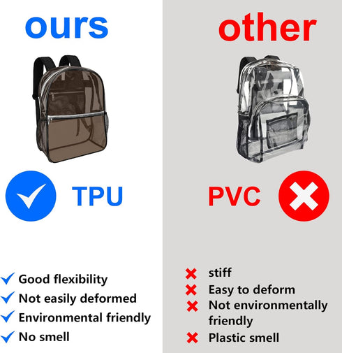 Backpack Backpack Clear Heavy Duty TPU Transparent for Sports,Work,Security Travel.(Black)