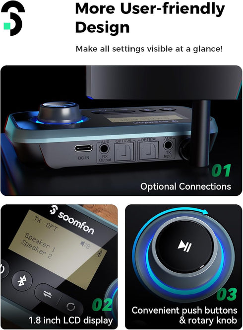 Bluetooth Transmitter Receiver, SOOMFON 3-in-1 Bluetooth 5.0 Audio Adapter for 2 Headphones, LCD Display, Optical AUX
