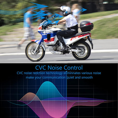 Motorcycle Headset E1 Helmet Intercom, CVC Noise Cancellation Stereo Music, IPX6 Waterproof for Full Face Helmet
