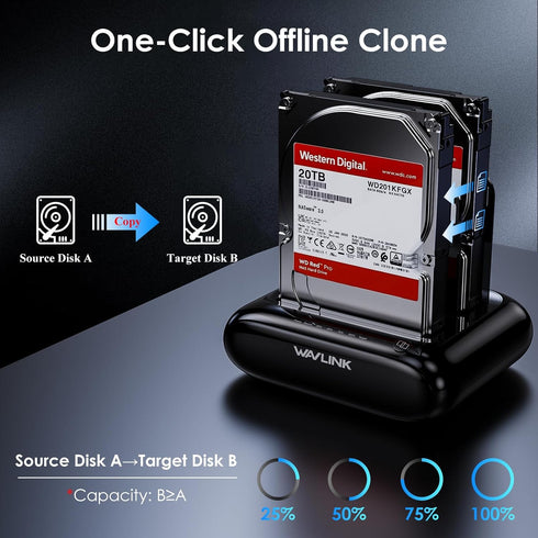 WAVLINK 3.0 2.5" 3.5" 2x20TB 6Gbps Dual Bay Hard Drive Docking Station - USB to SATA I/II/III for & HDD/SSD with Fixed