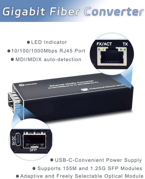 Mini A Pair of Gigabit Fiber Media Converter, Plug and Play Fiber to Ethernet Compact Ethernet Converter