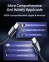 Retractable Car Charger, 66W Super Fast USB Charger with Dual Type-C Cables and 2 USB Ports for iPhone and Samsung