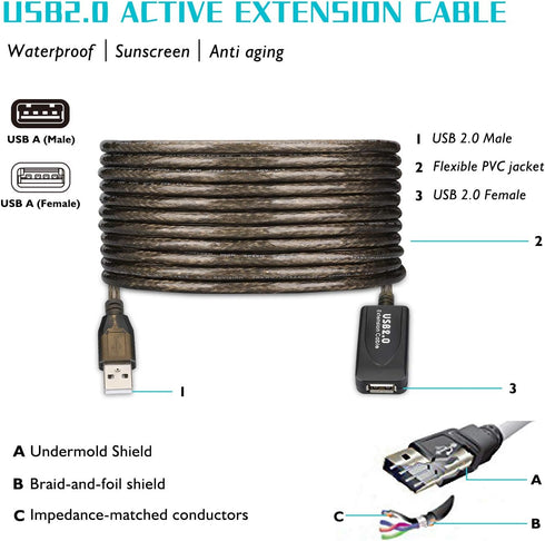 LDKCOK 2.0 30ft, 480 (30FT-10M) USB Type A Male to A Female Active Repeater Extension Cable High Speed Mbps