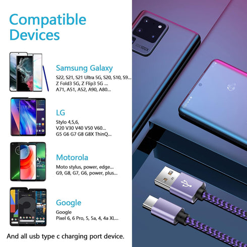 4Pack 6FT Fast USB Type C Cable for iPhone 15, Pro, Samsung Galaxy A55 A35 A15 A54 5G, S24 S23 S23+ Plus Ultra S22 S21