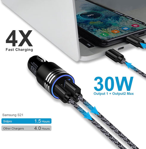 Super Fast Charger for Samsung Galaxy S24 S23 S22 S21 Ultra S20 FE Z Flip 5 Z Fold 5 A15 5G A25 A14 A04s A03s A13 A53